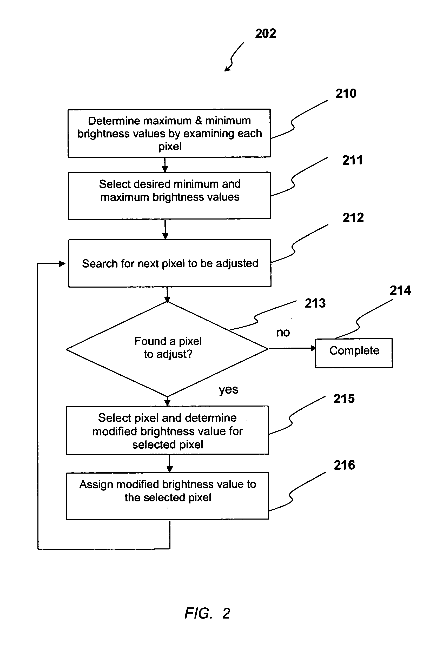 Methods and systems for automatically rendering information on a display of a building information system