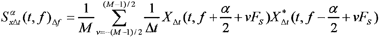 A Common Digital Modulation Signal Recognition Method Based on Cyclic Spectral Correlation