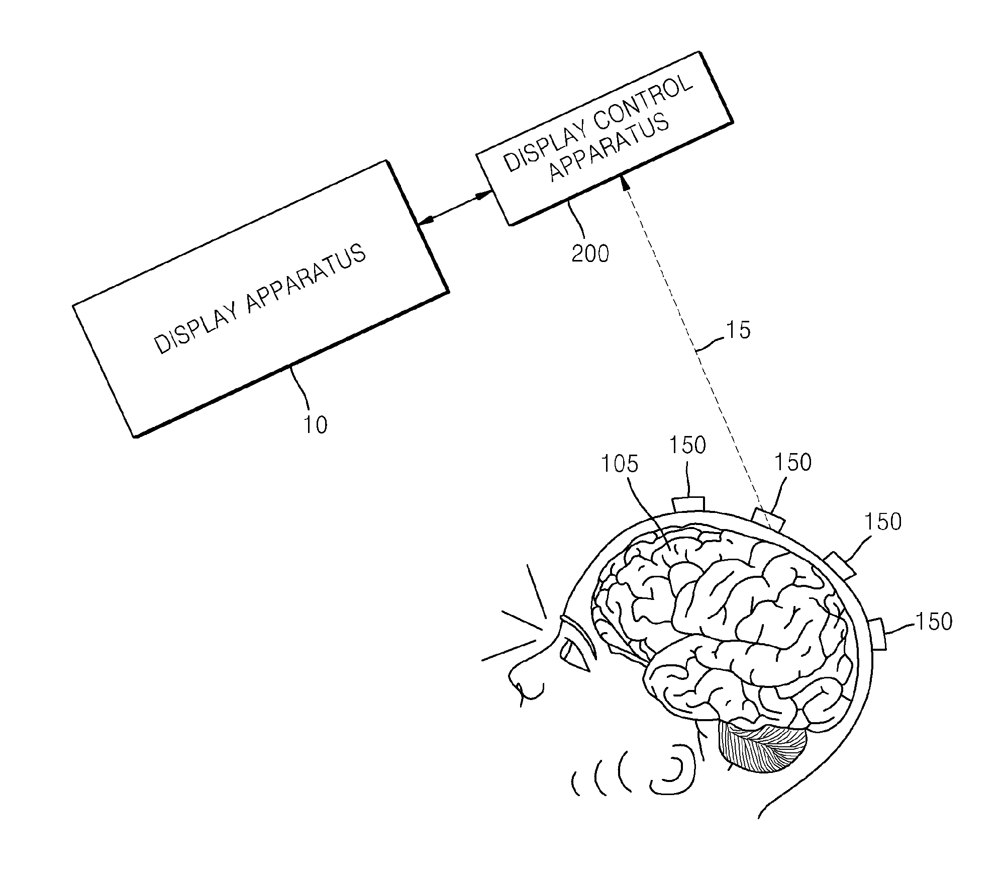 Apparatus and method of controlling display apparatus