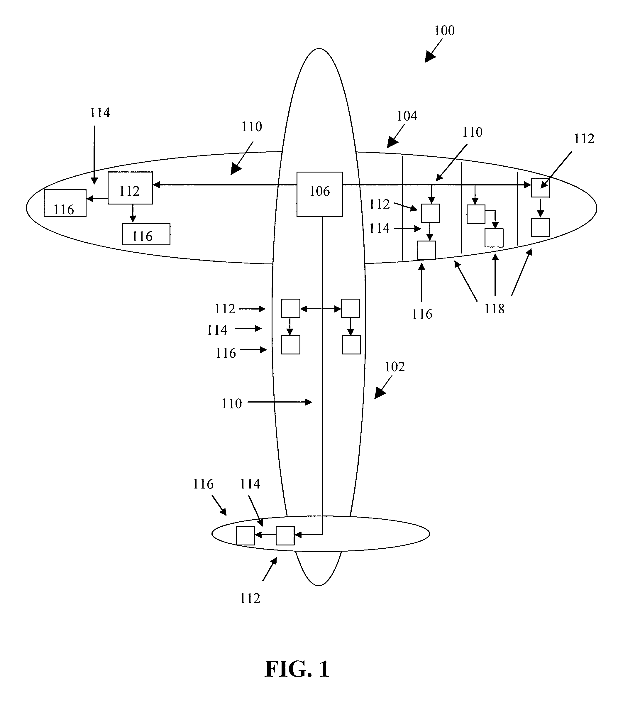 Remote Device Control and Power Supply