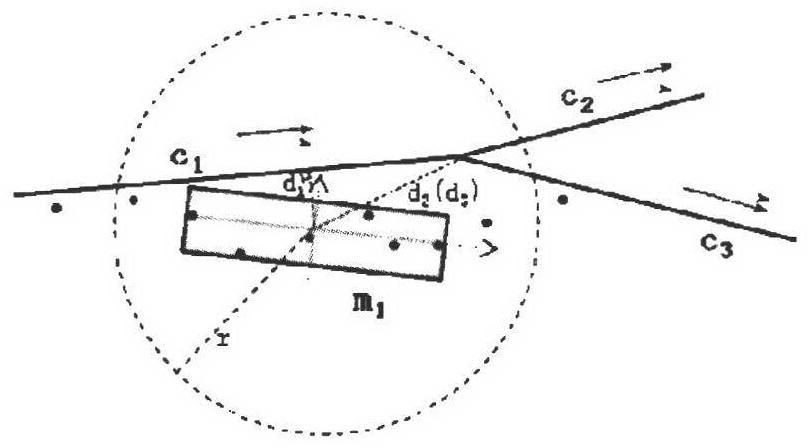 MBR (Master Boot Record)-based GPS (Global Position System) track map matching method