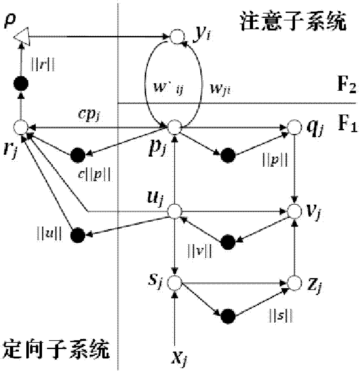 Fused face recognition method based on integrated learning