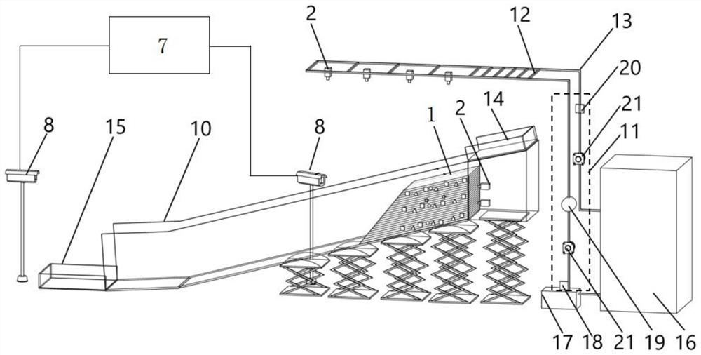 An experimental system for simulating rainfall-induced failure of reverse-order grain deposits