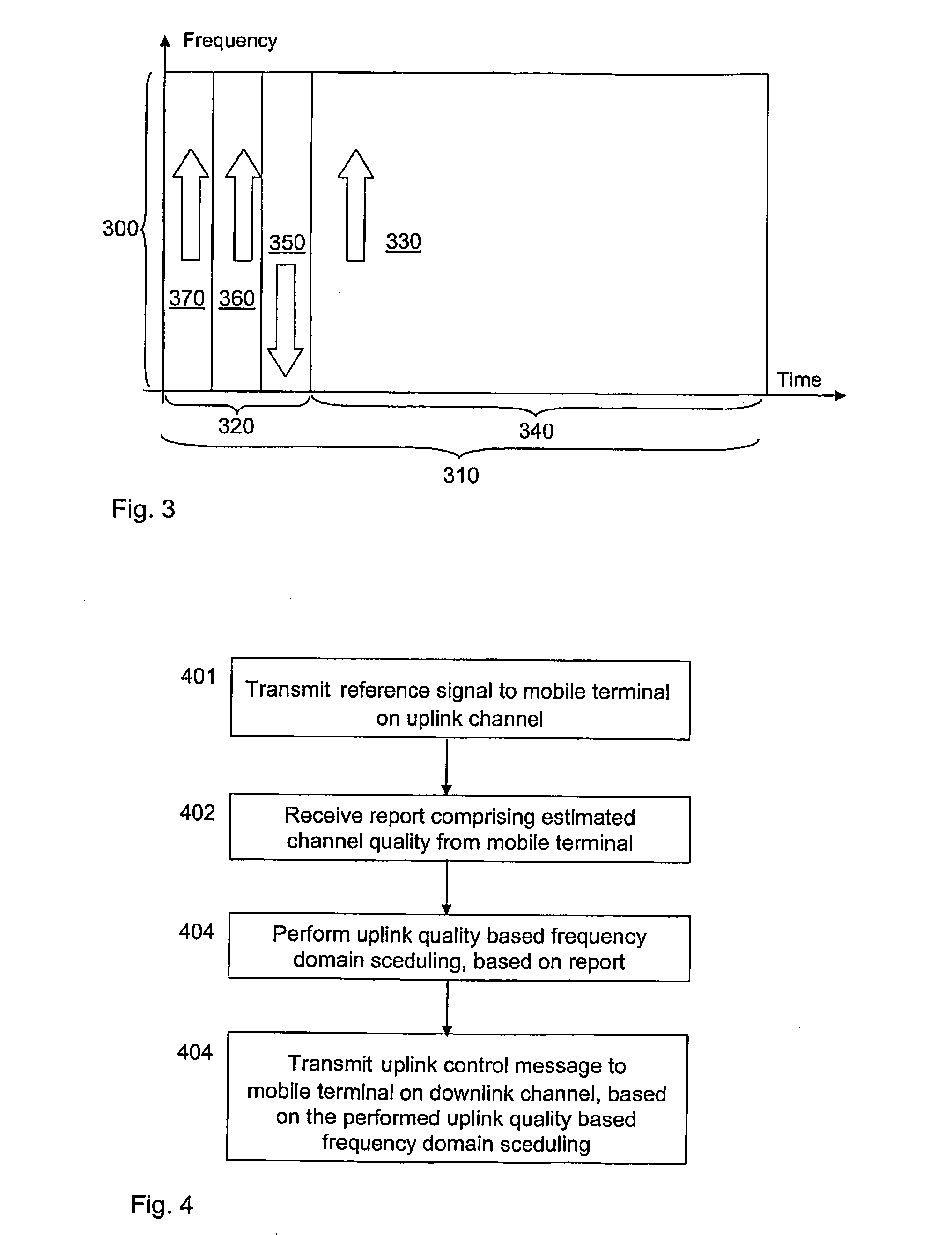 Method and arrangement for managing a reference signal for uplink channel estimation in a communications system