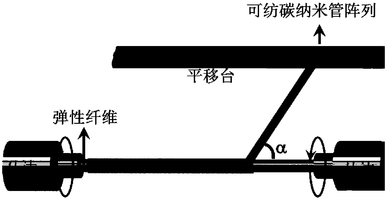 Elastic conductive fiber manufacturing method