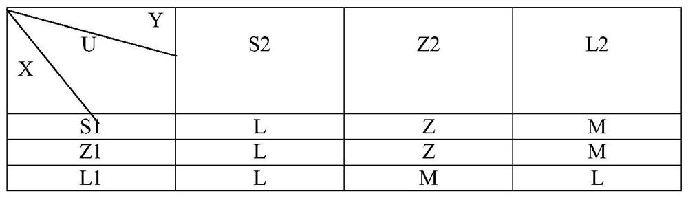 Variable vibration fuel cell water management system and control method thereof