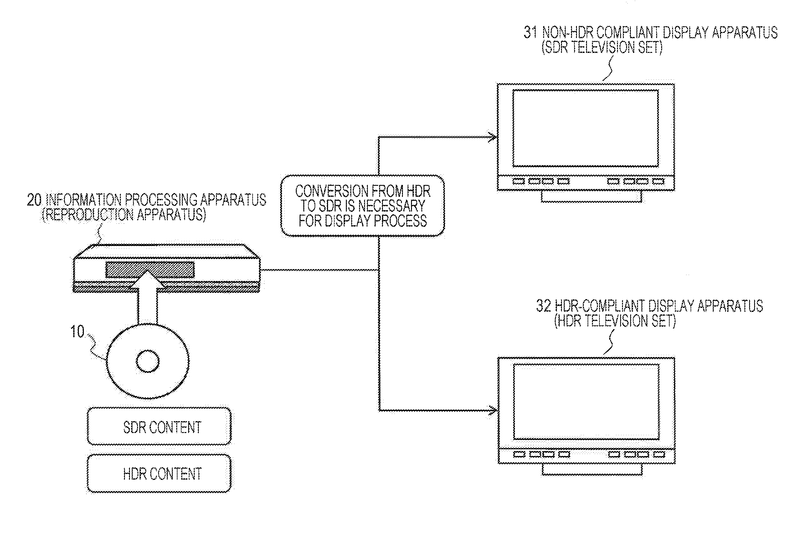 Information processing apparatus, information recording medium, information processing method, and program