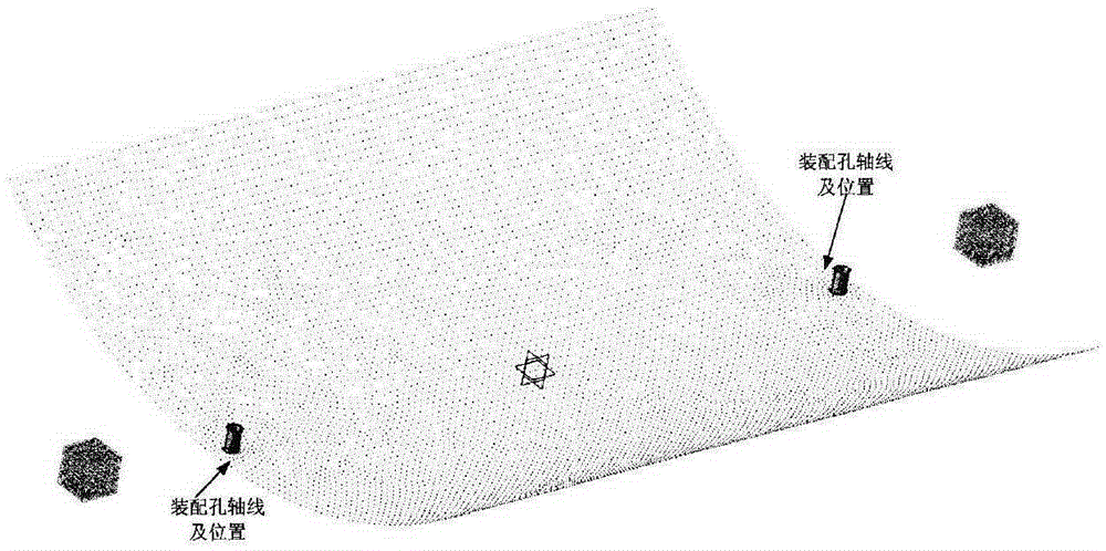 Allowance-free numerical-control method for aircraft skin