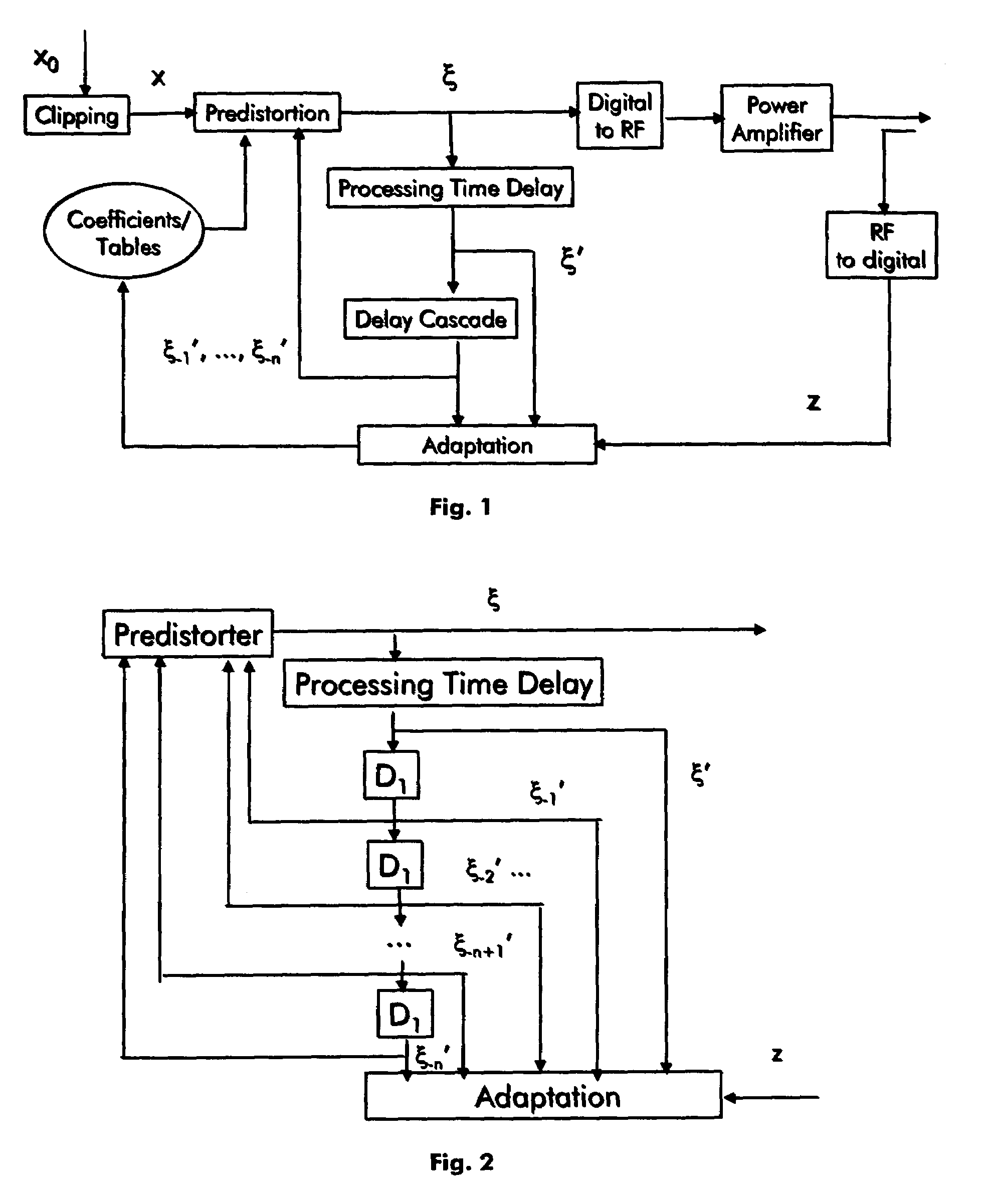 Adaptive digital pre-distortion system