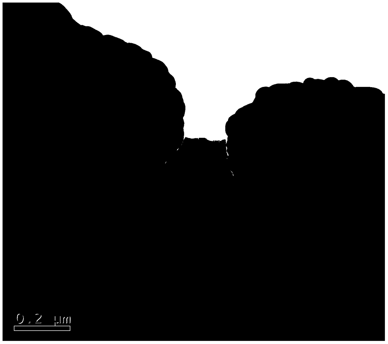 A kind of modified nickel oxide negative electrode material and preparation method thereof