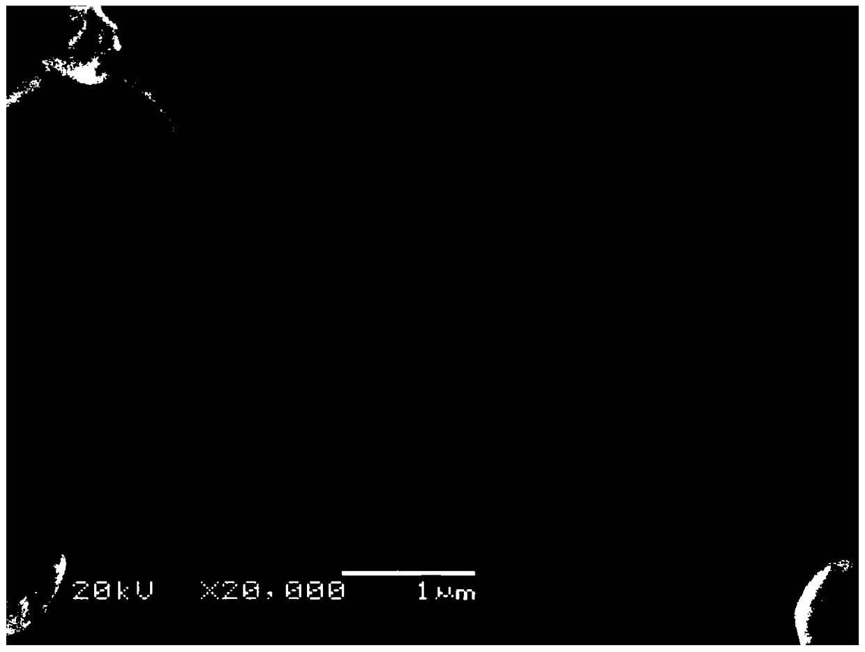 A kind of modified nickel oxide negative electrode material and preparation method thereof