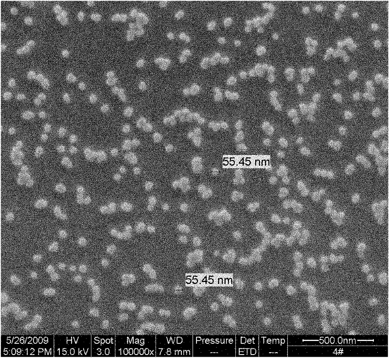 Preparation method for SiO2 sol with high evenness degree