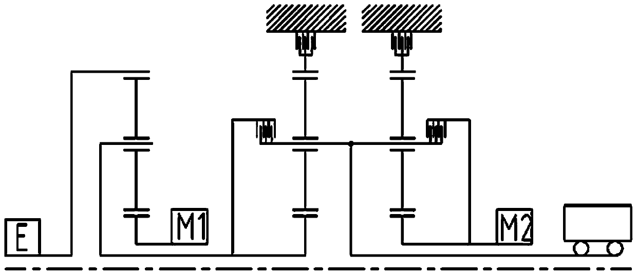 Novel hybrid power system and driving method thereof