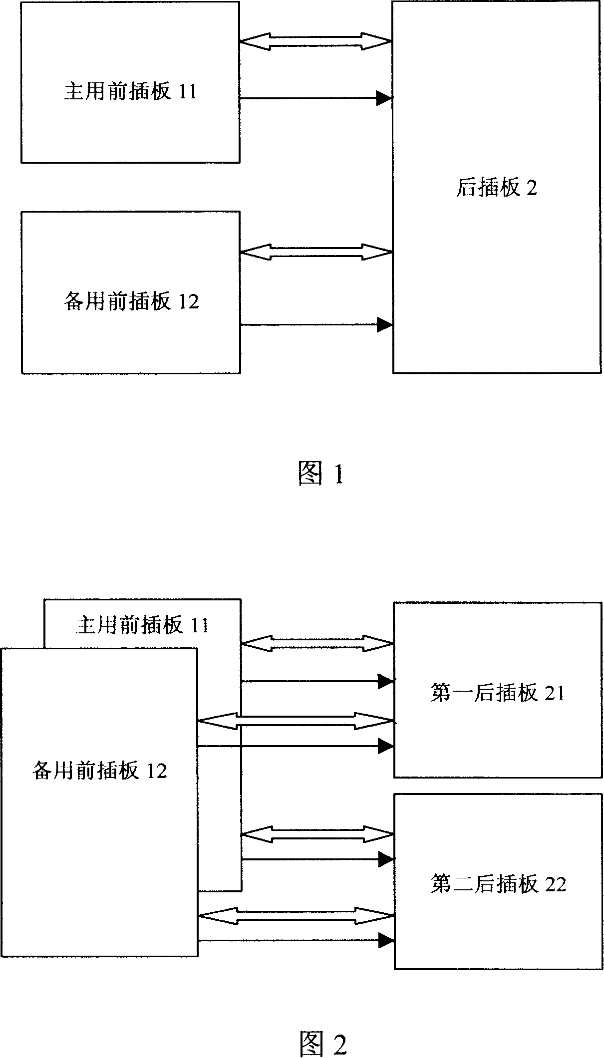 E1/T1 interface for implementing backup through using relay