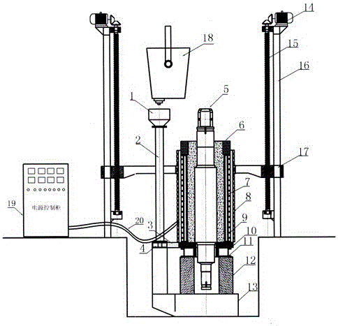 Manufacturing technology of composite roll sleeve, and equipment