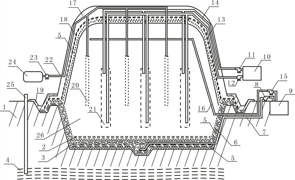 Flat-ground type biomass landfill