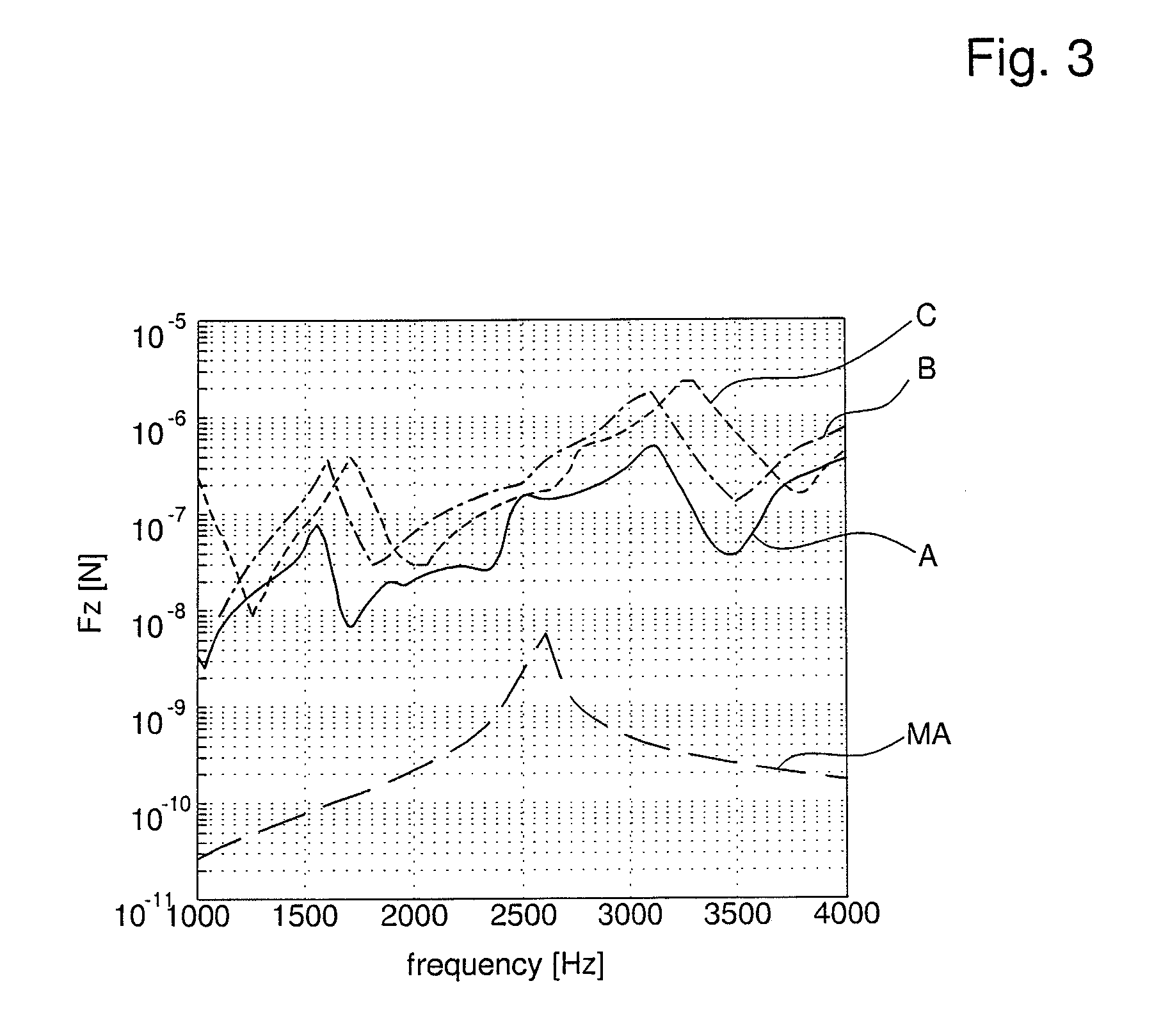 Acoustic radiating membrane for a music box or striking watch