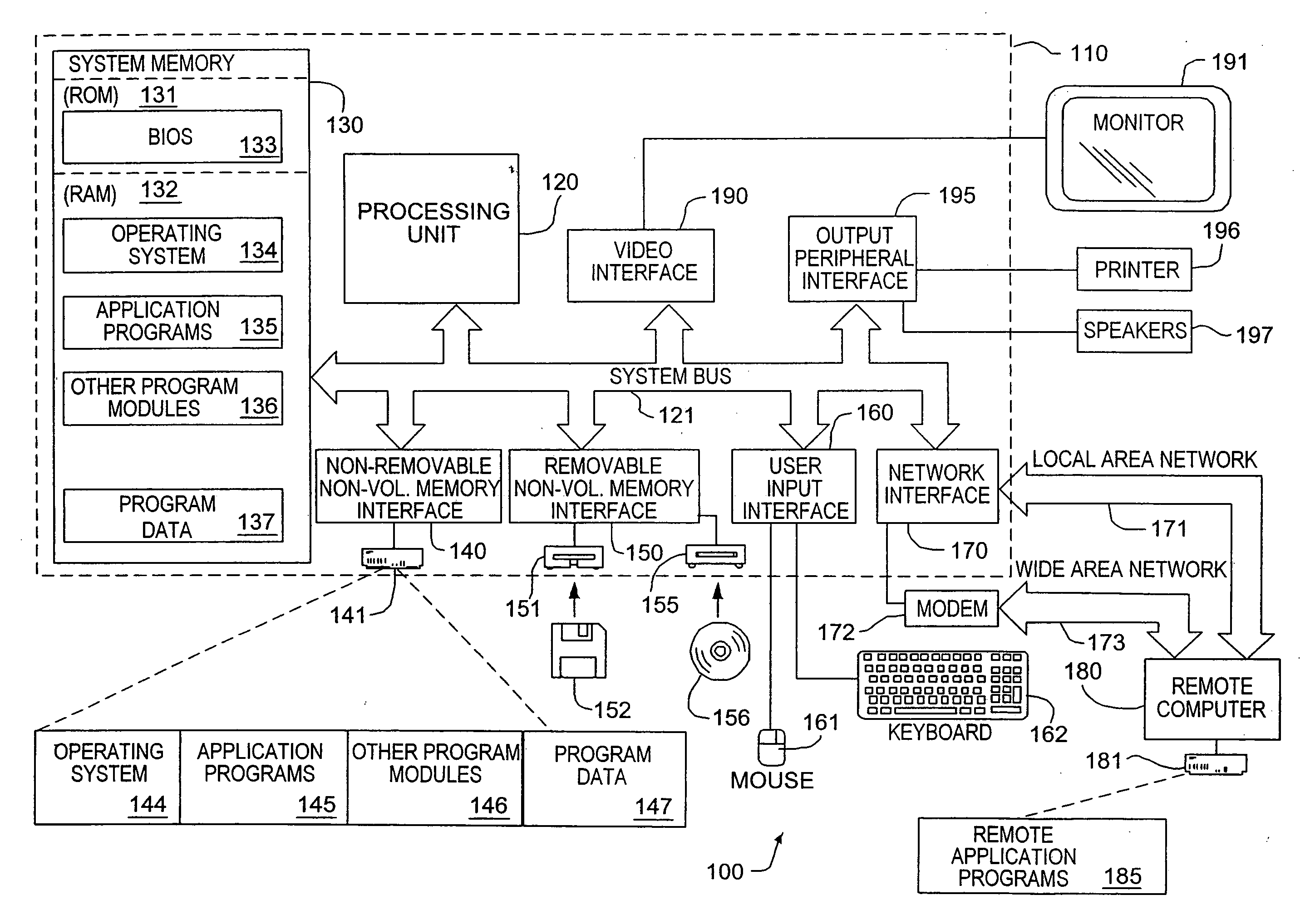 System and method for providing dynamic user information in an interactive display