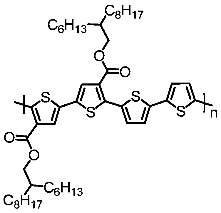 Chlorine replaced polythiophene derivative and solar battery