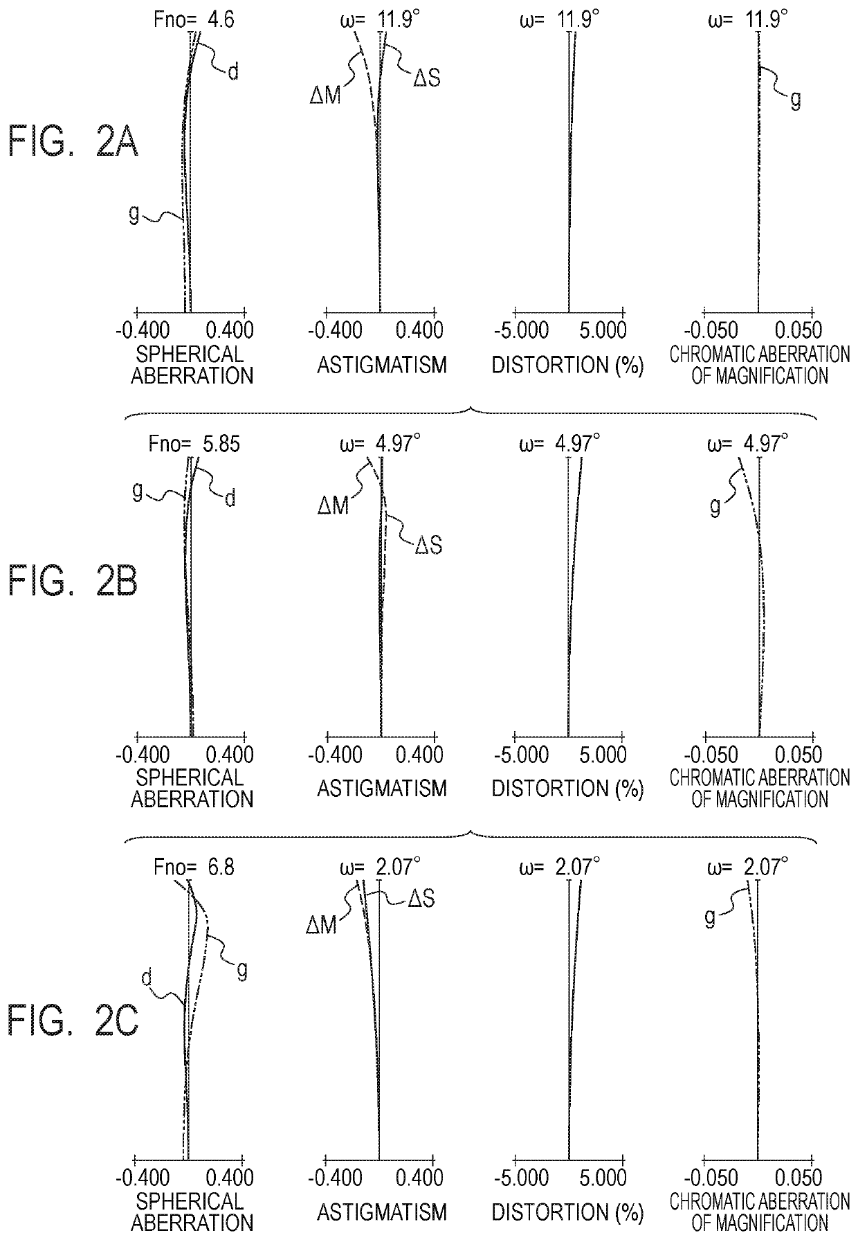 Zoom lens and image pickup apparatus including the same