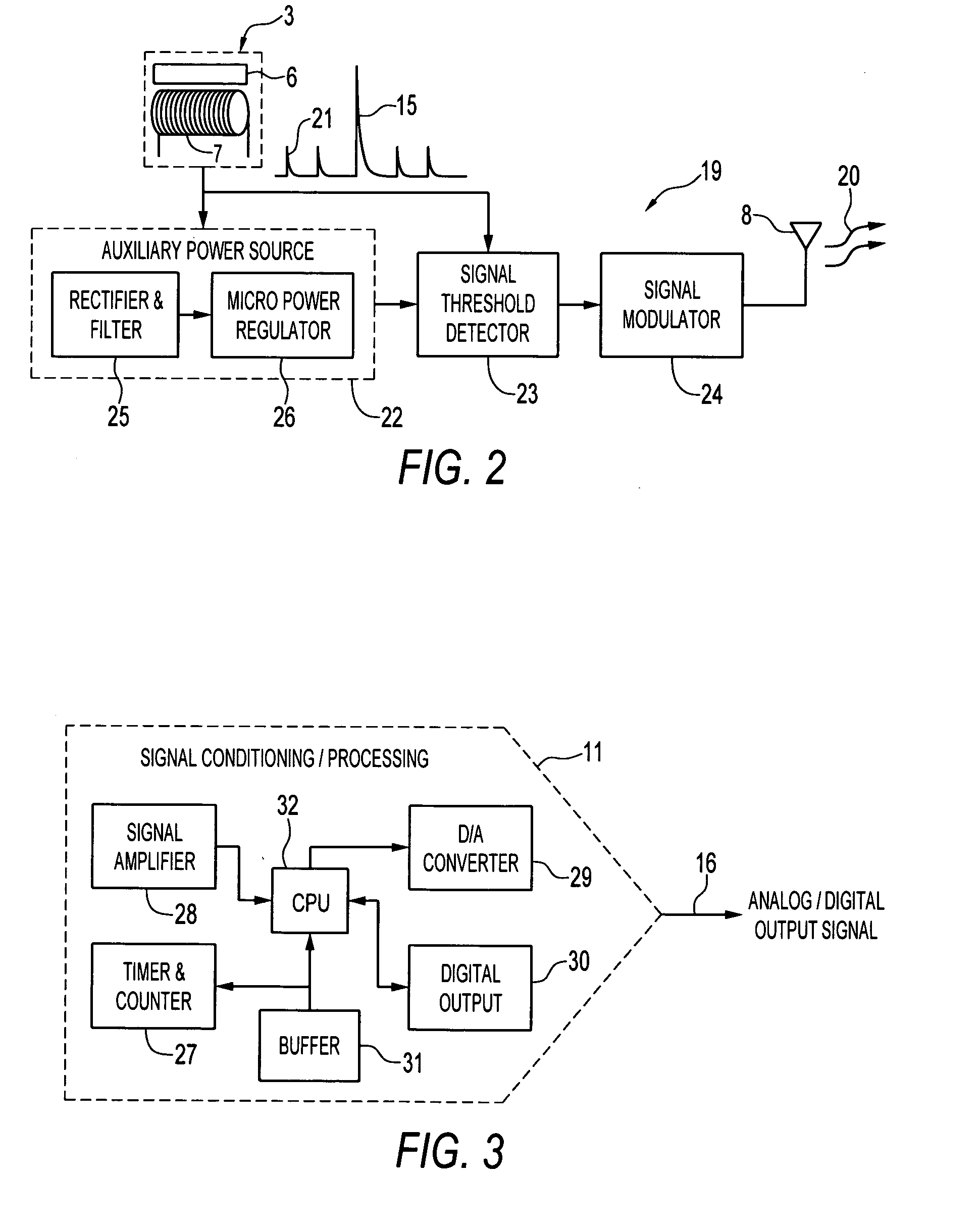 Apparatus and method for measuring the position of a member