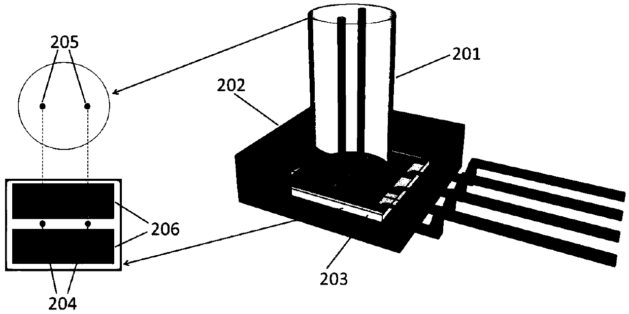 Highly integrated fiber optic interferometer