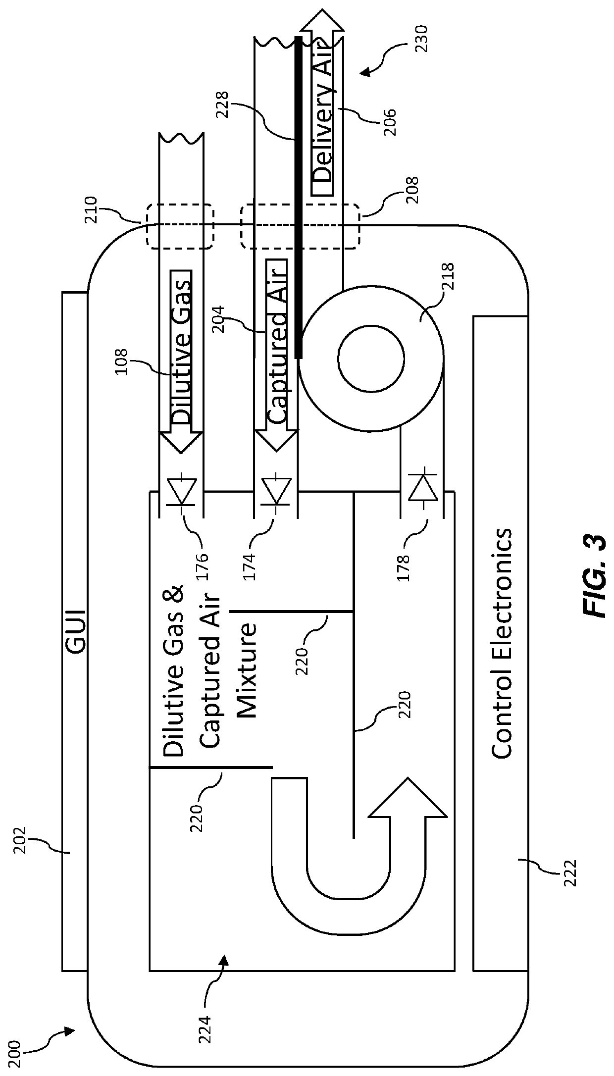 Methods and devices for carbon dioxide-based sleep disorder therapy