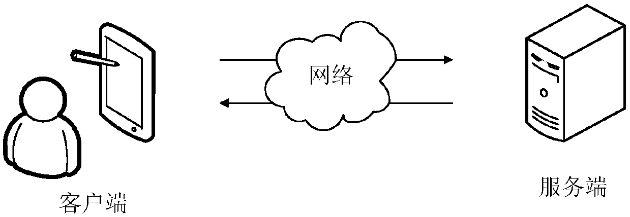 Target tracking method, device and equipment and storage medium