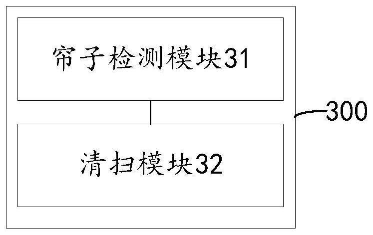 Robot cleaning control device and method and electronic equipment