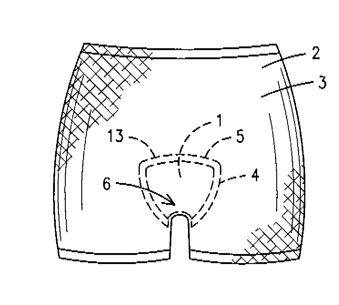 Clothing with non-permeable liners