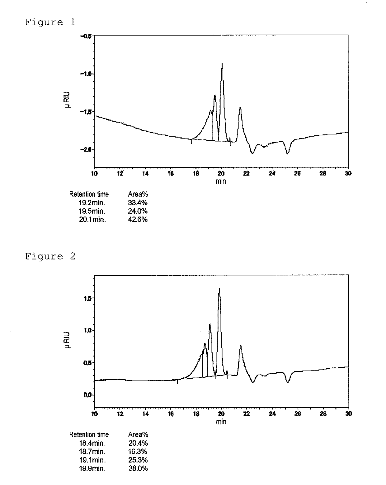 Cyanic acid ester compound, method for producing same, resin composition, cured product, prepreg, material for encapsulation, fiber-reinforced composite material, adhesive, metal foil-clad laminate, resin sheet, and printed circuit board