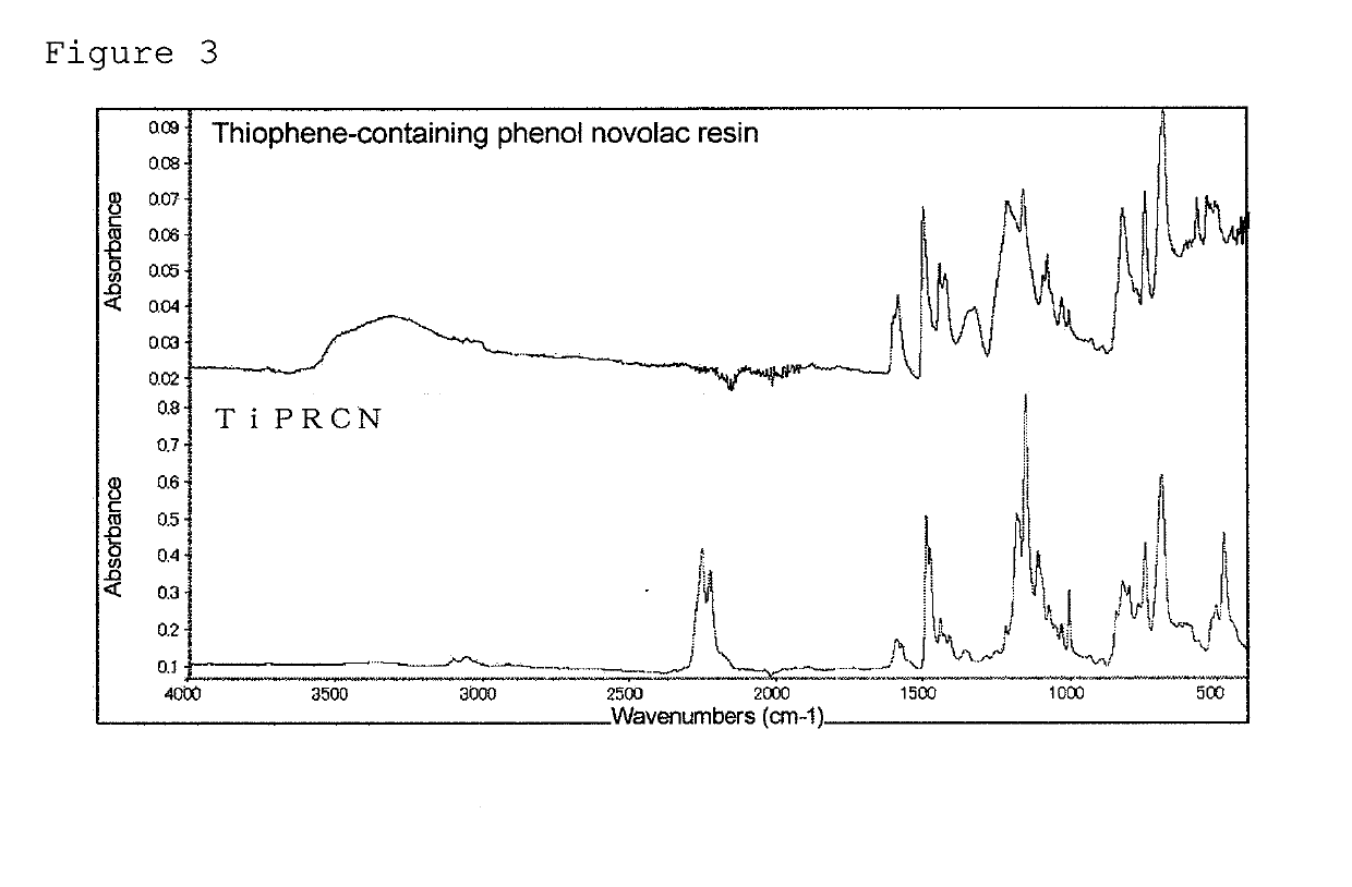 Cyanic acid ester compound, method for producing same, resin composition, cured product, prepreg, material for encapsulation, fiber-reinforced composite material, adhesive, metal foil-clad laminate, resin sheet, and printed circuit board