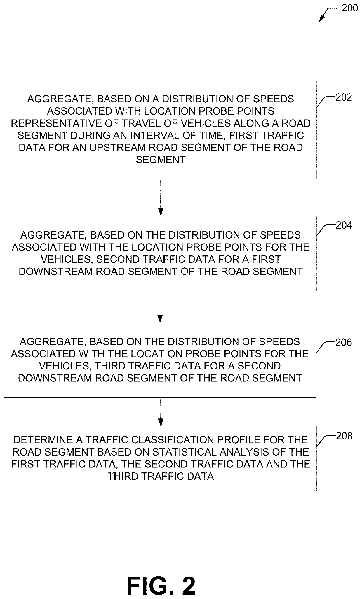 Method, apparatus, and computer program product for determining a split lane traffic pattern