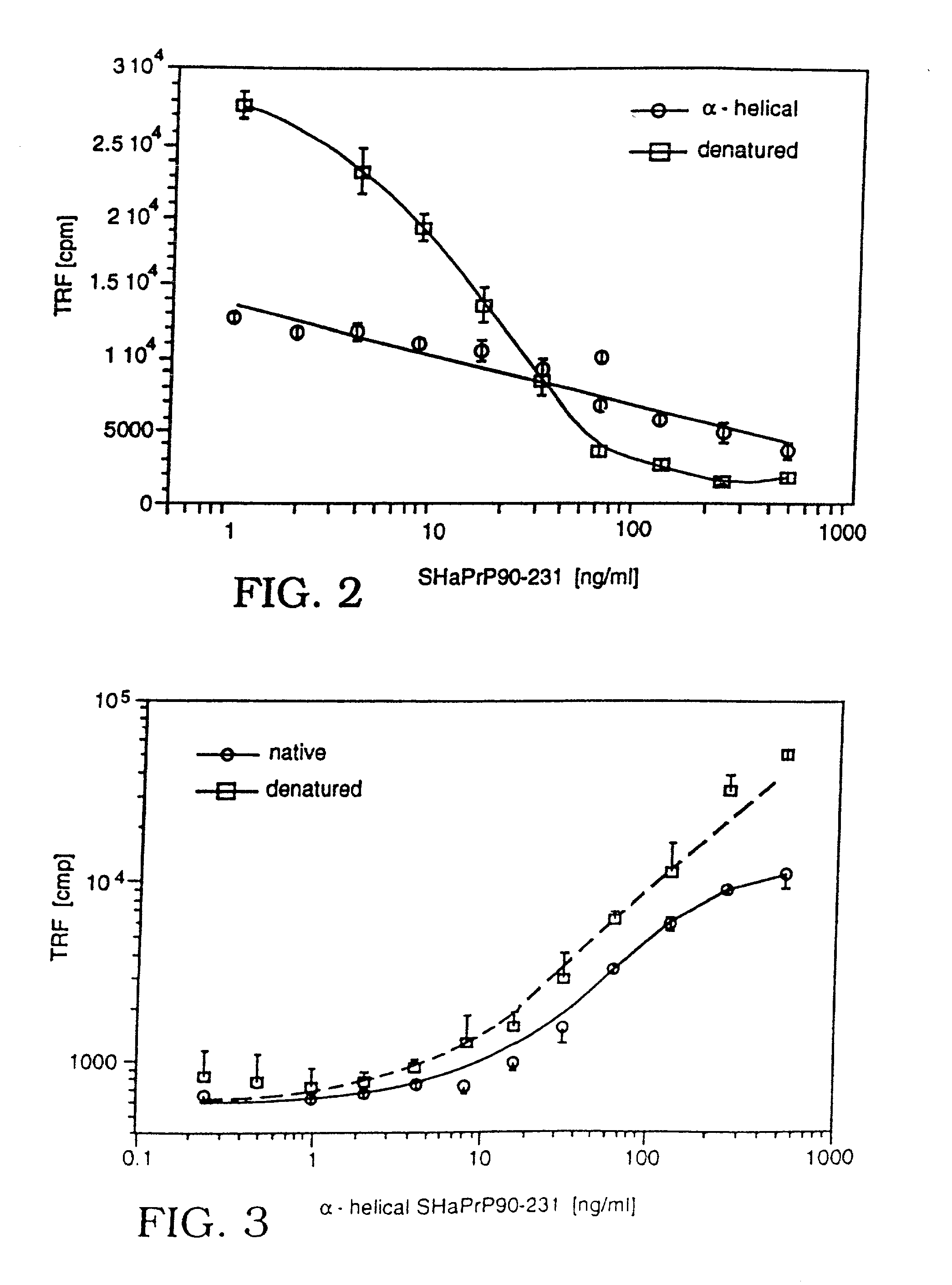 Assay for specific strains of multiple disease related conformations of a protein