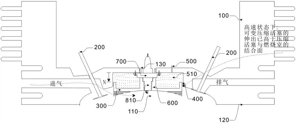 Spark plug position based on engine work condition