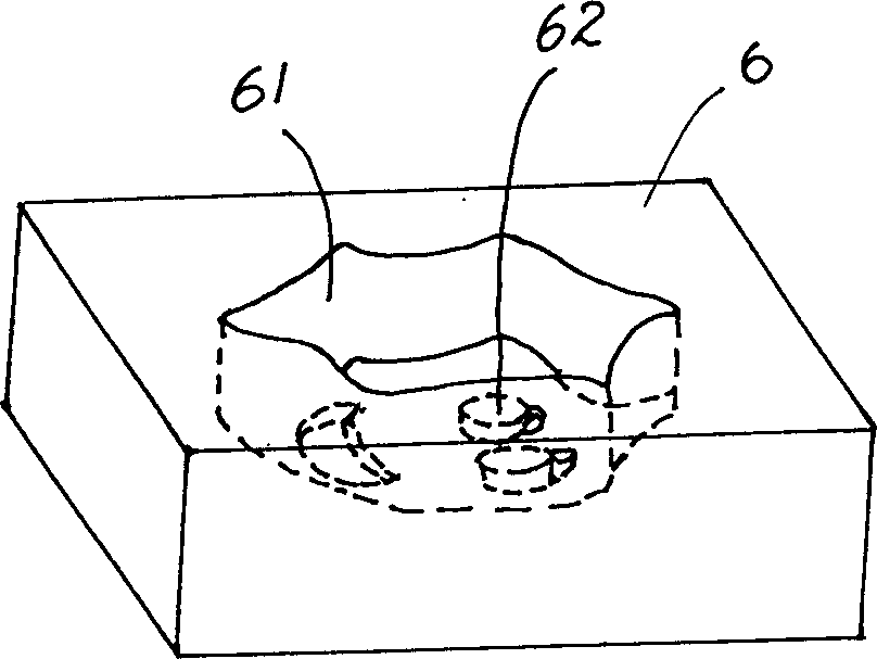 Machining manufacture of colour articles