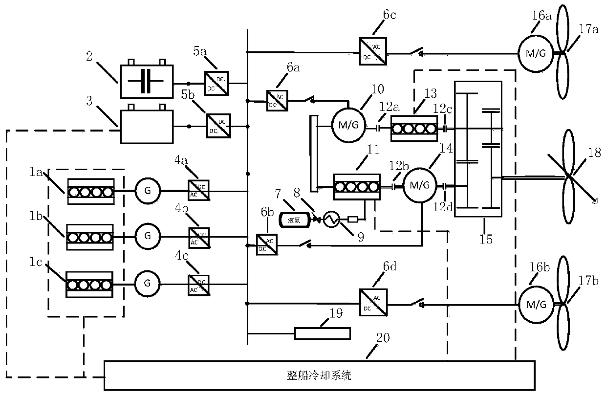 Double-host and double-motor ship ammonia-electricity hybrid power system with battery thermal management function