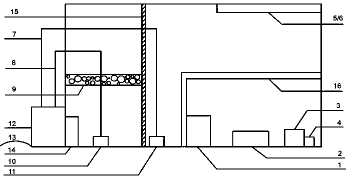 River channel water-quality appearance anomaly detection portable analyzer and detection method the