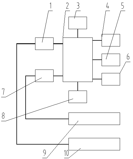 Real-time control system of robot tracks based on force feedback