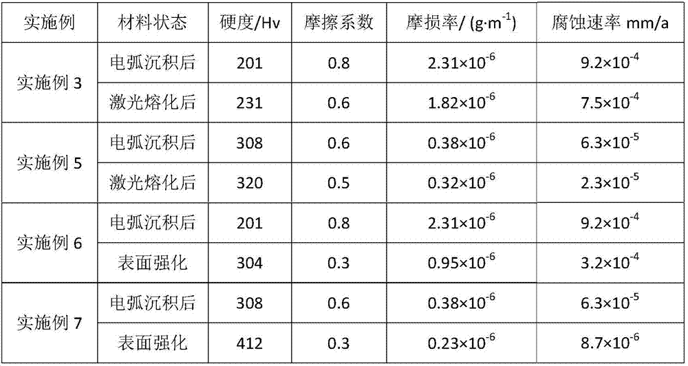 Additive manufacturing method for metal part