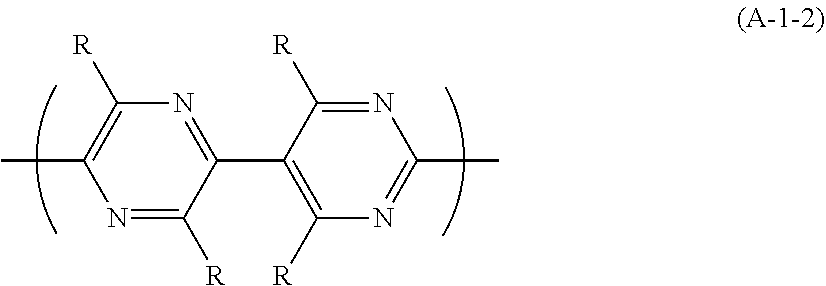 Composition and light-emitting element comprising the same