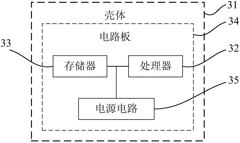 Application providing method and apparatus, and electronic device