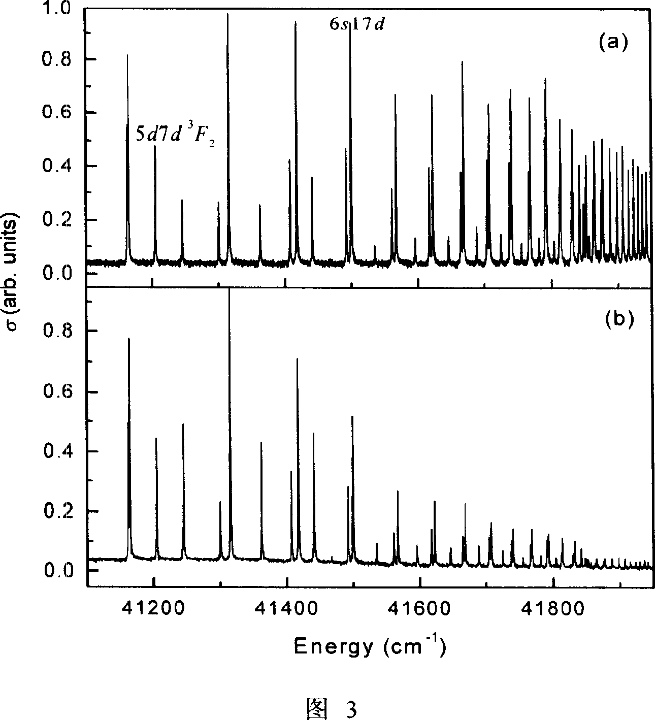 Alkaline earth metal atom effective detecting method