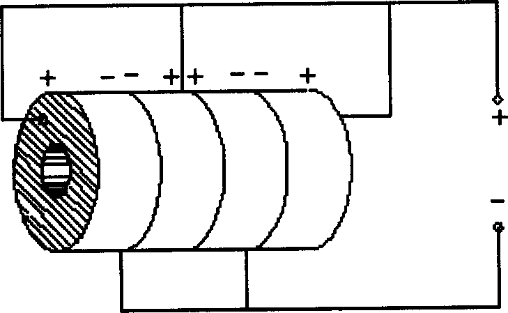 New technological method-2 for detecting shear wave speed in geotechnical static and dynamic triaxial instrument