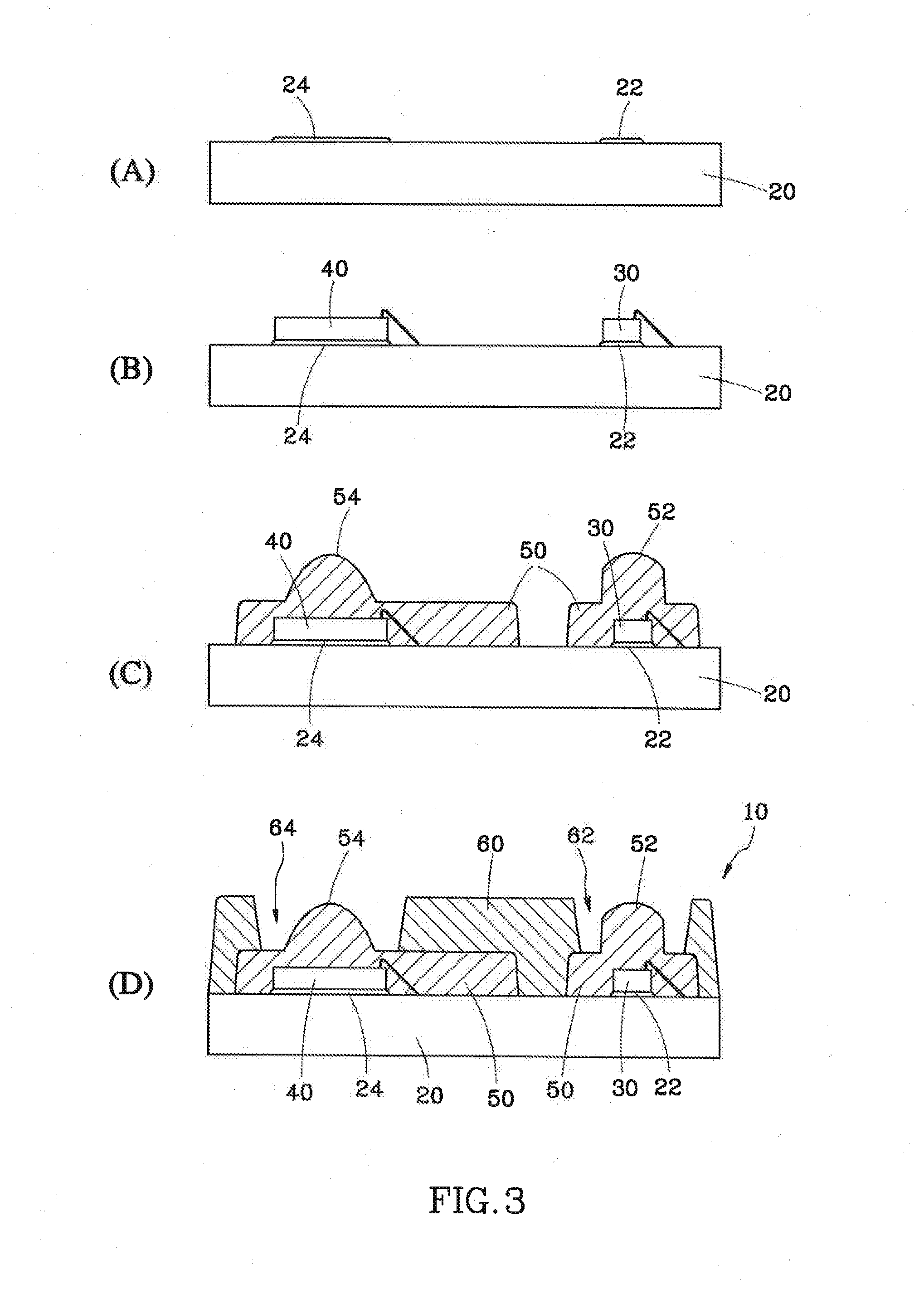 Package structure of an optical module