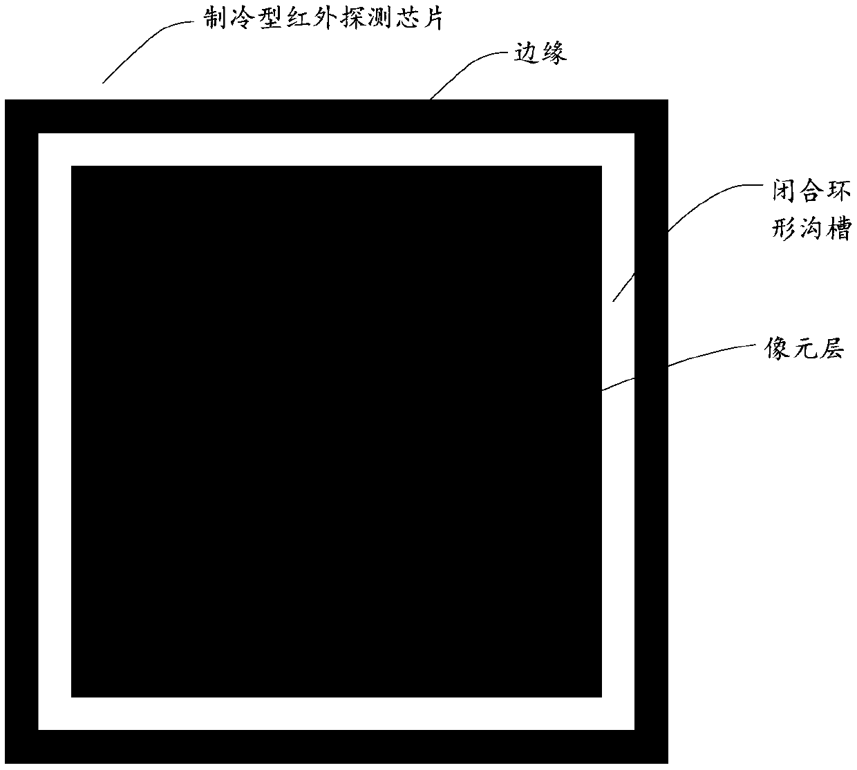 Chip laser processing method