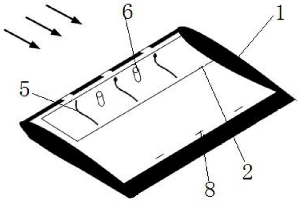 An active flow control system for a wing-body fusion underwater glider