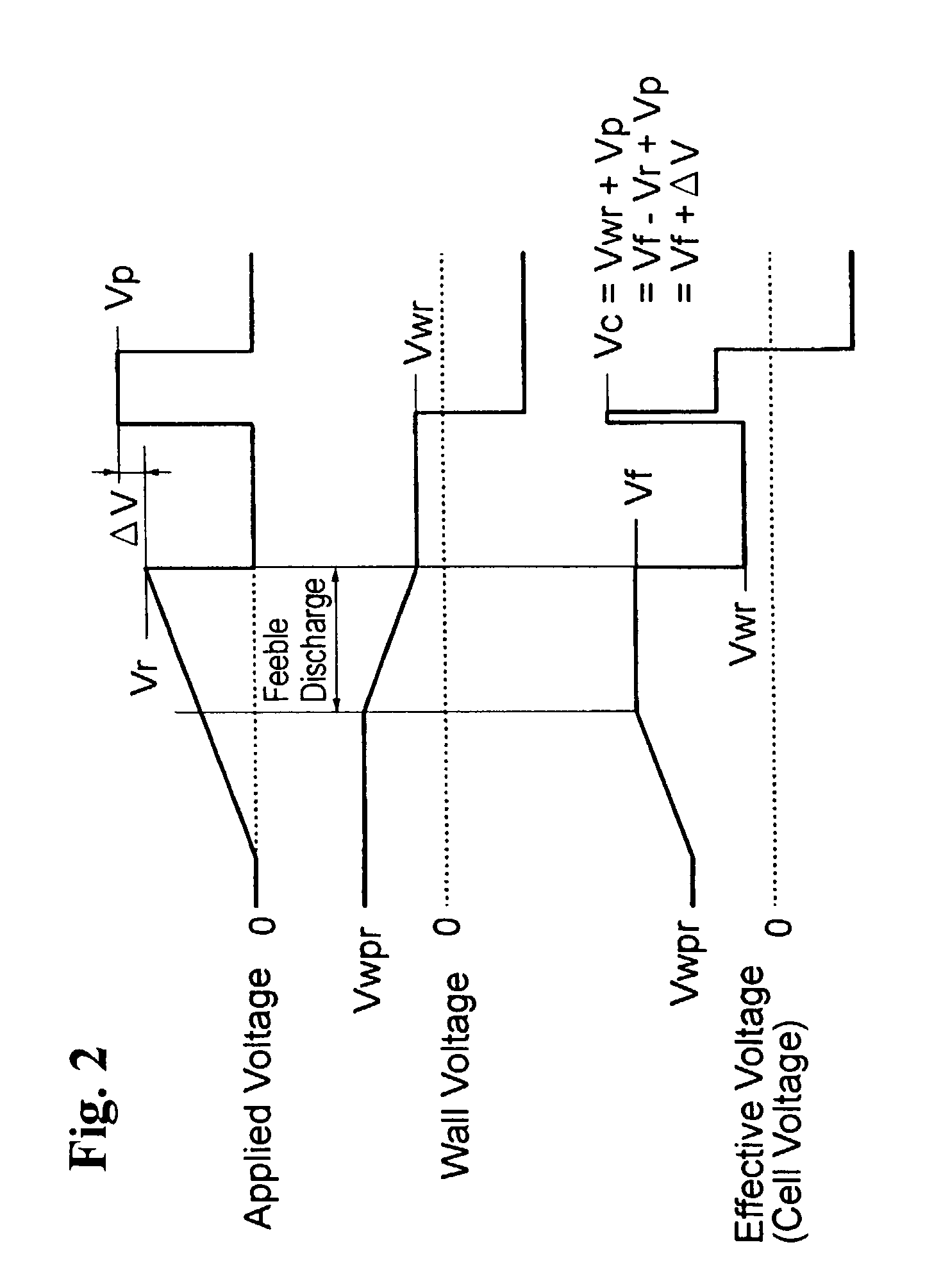 Method for driving a gas electric discharge device