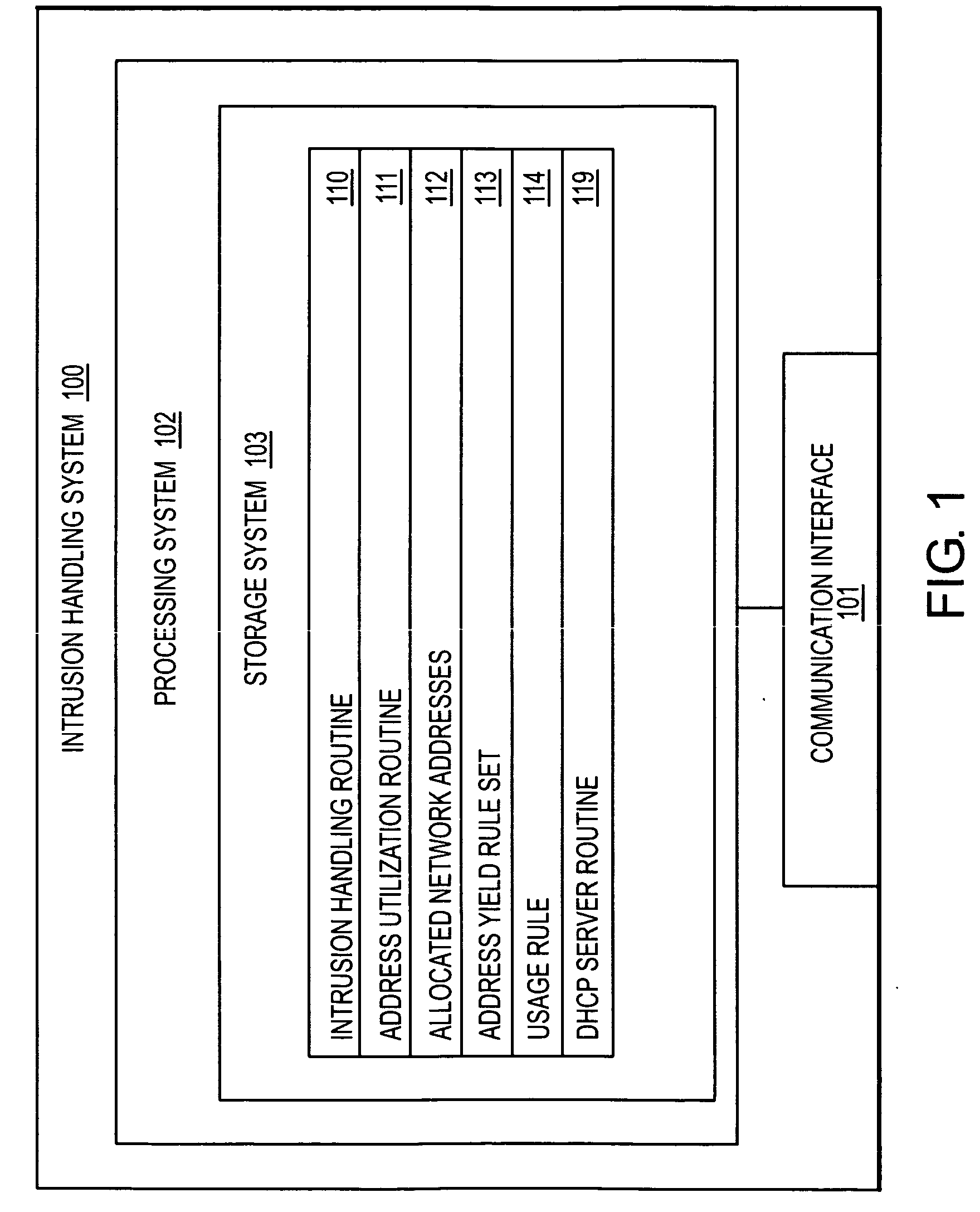 Intrusion handling system and method for a packet network with dynamic network address utilization