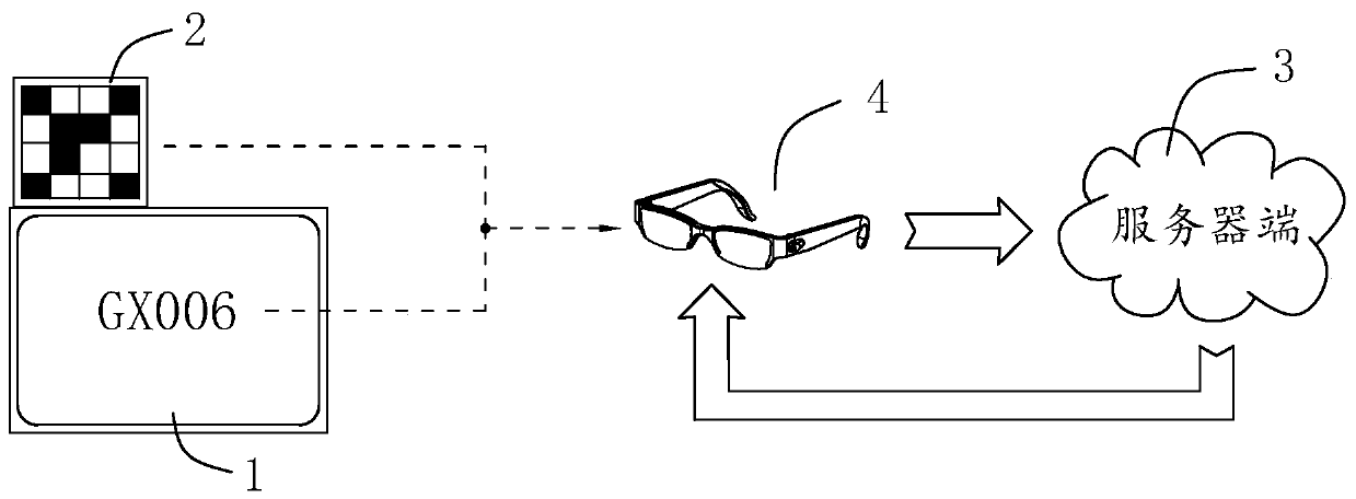 Fault code identification system and method based on OCR technology, Internet and AR technology